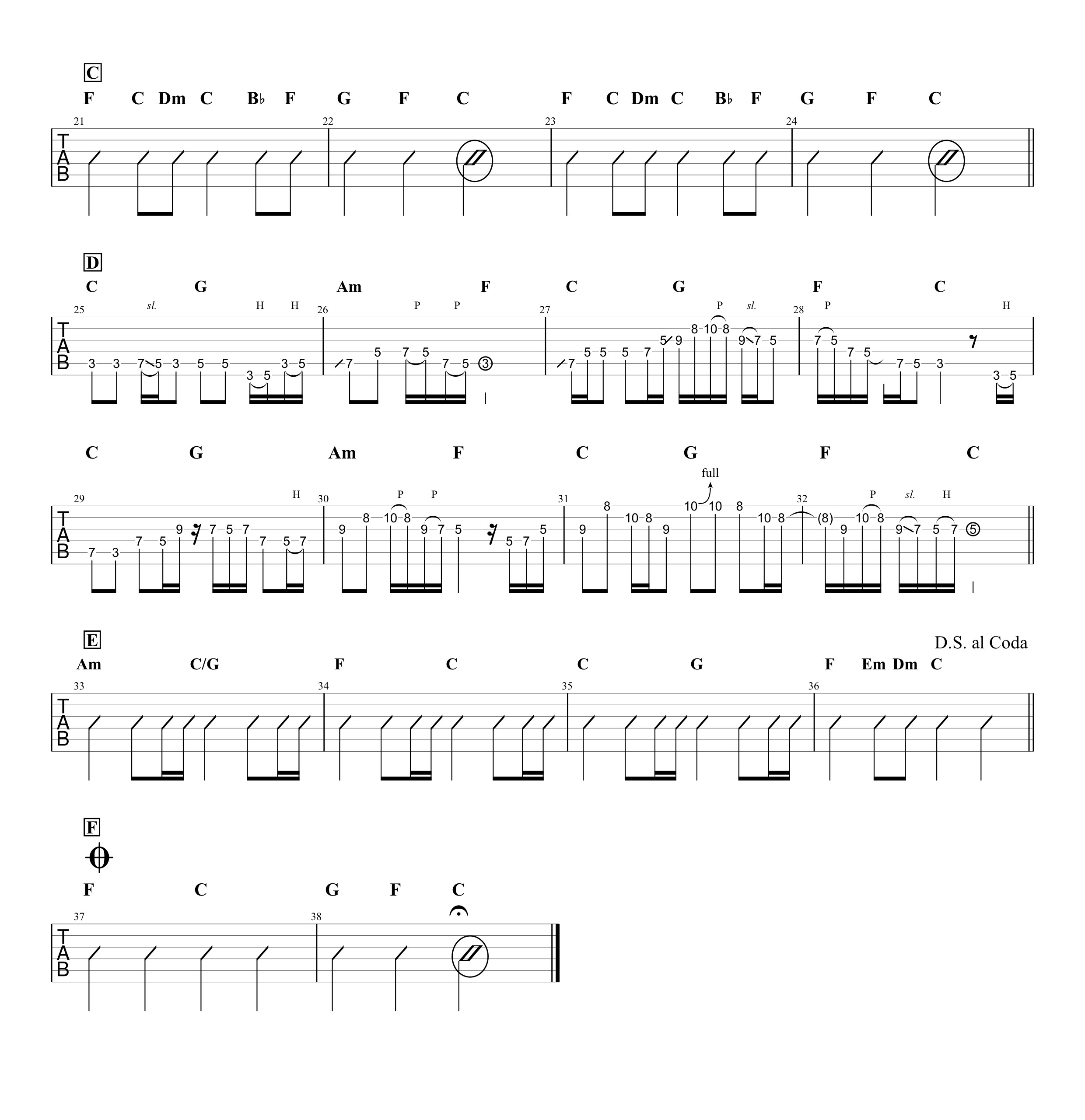 Let It Be／The Beatles【無料ギターTAB＆コード譜（free guitar tabs 