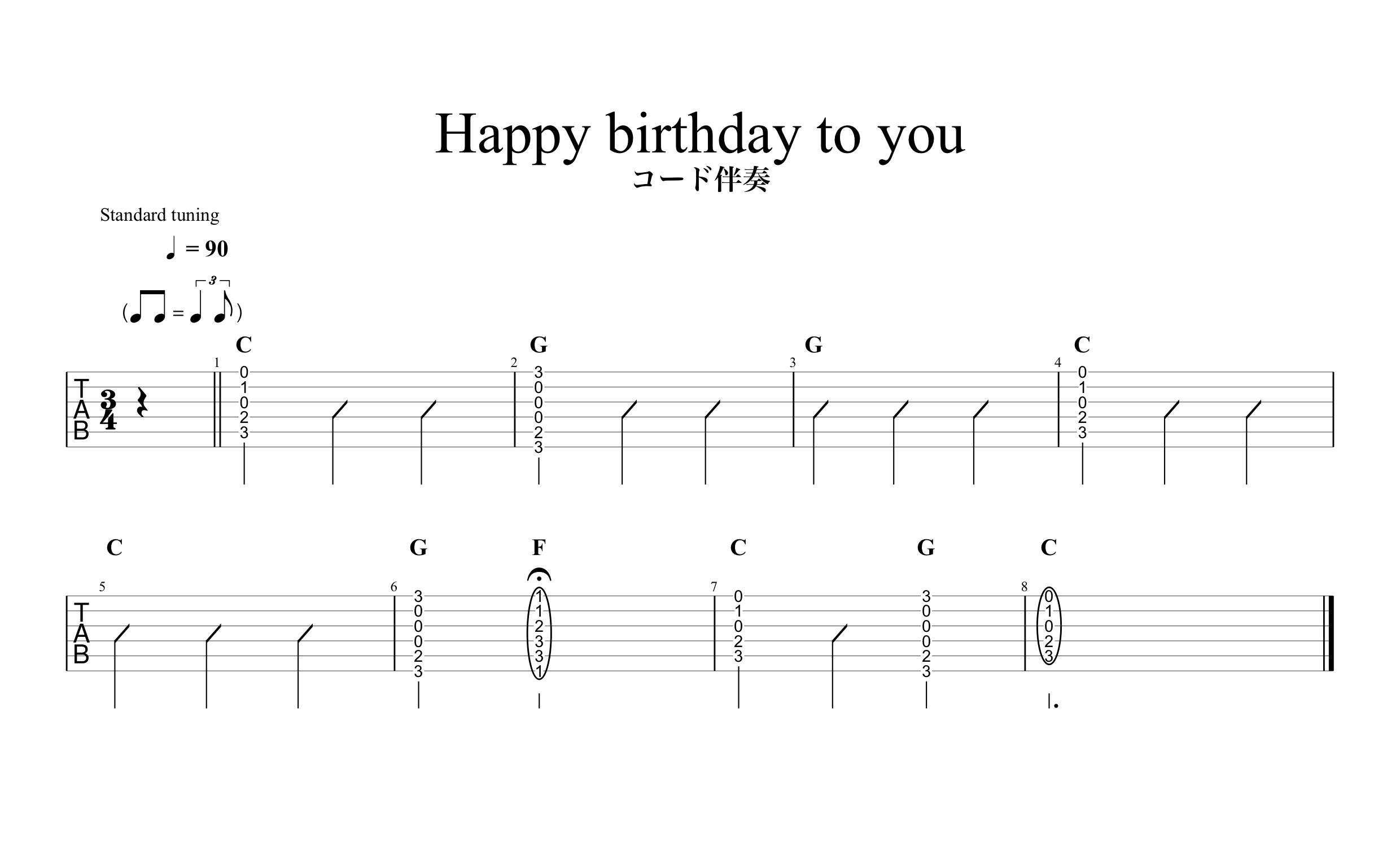 Happy birthday to you（ハッピーバースデートゥーユー）｜ギターでコード伴奏