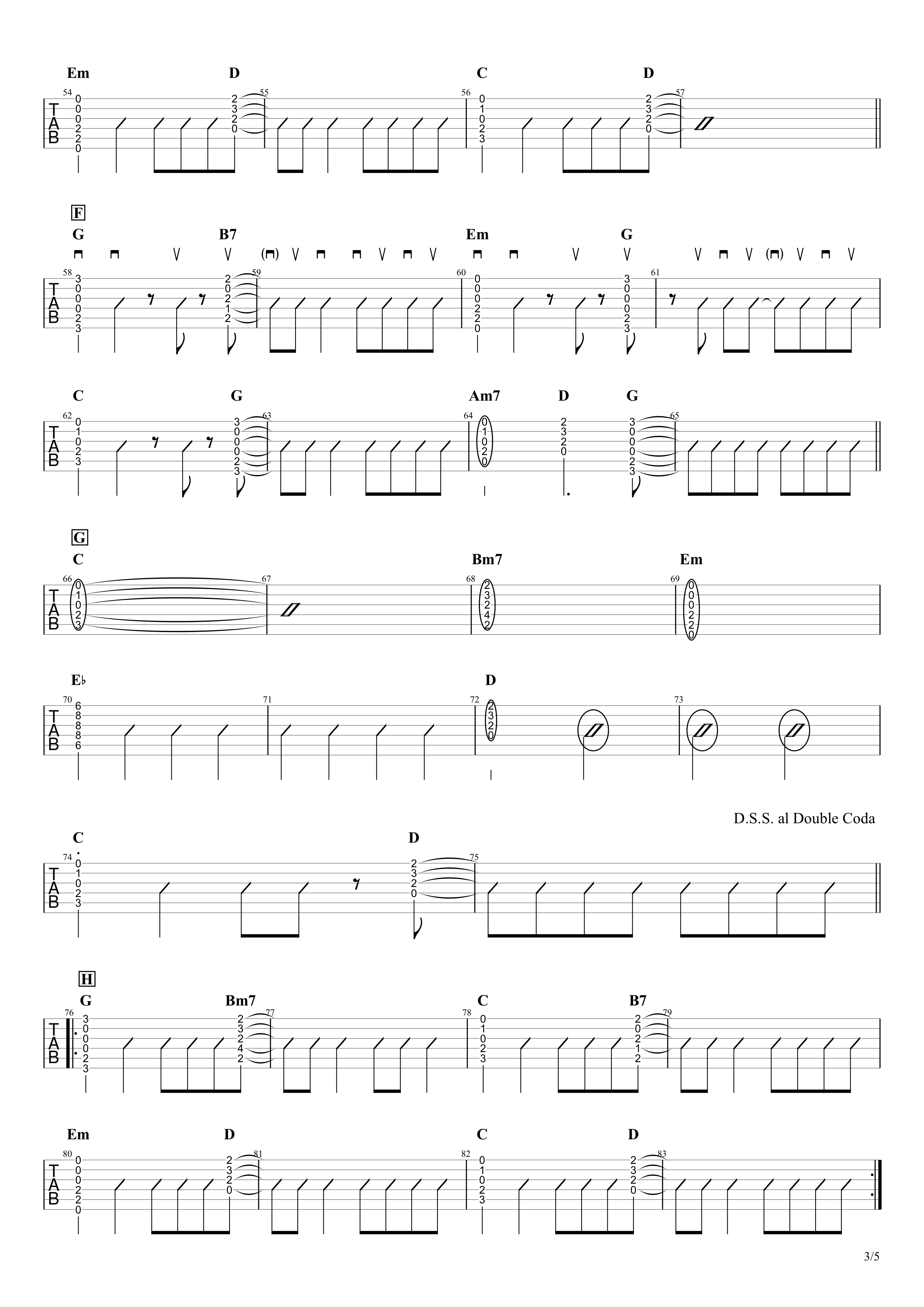 360 Miwa 無料ギターtab譜 コードストロークで弾くアレンジver Easy Guitar Net