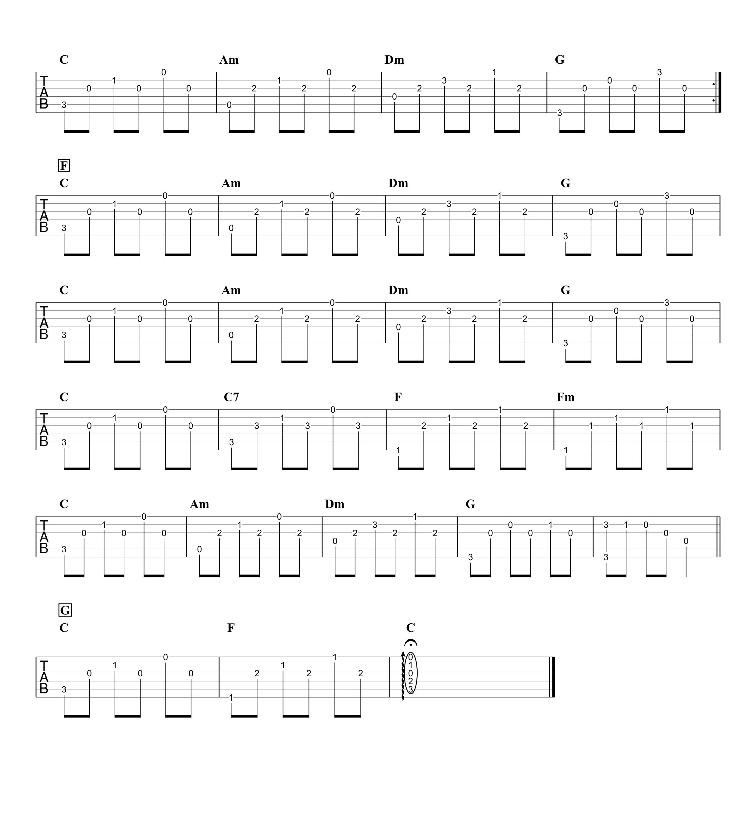 Today／John Denver　ギタータブ譜　イントロほぼ完コピ＆アルペジオで弾くVer.03