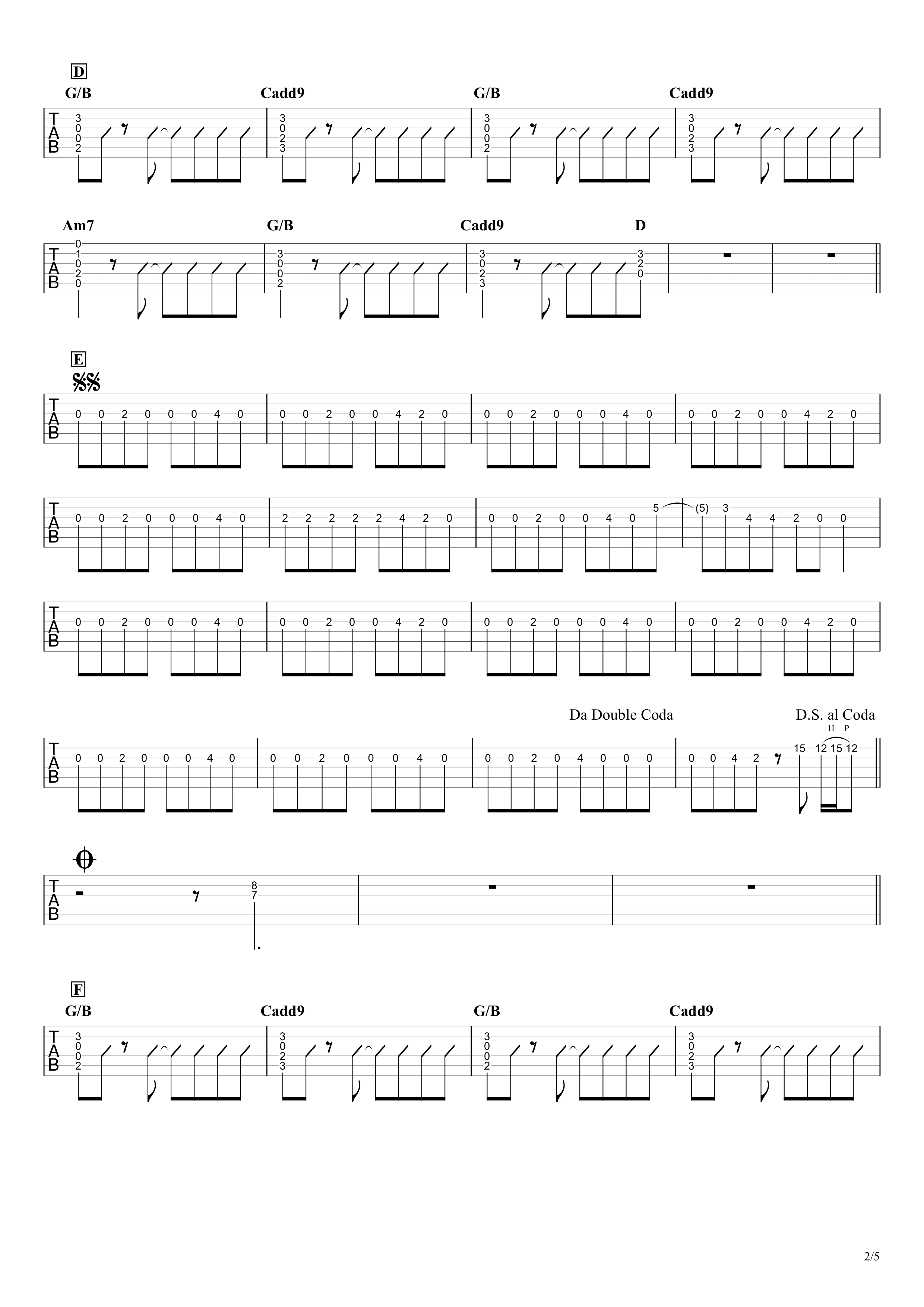 爆弾魔／ヨルシカ　ギタータブ譜　リードギターざっくり完コピVer.02
