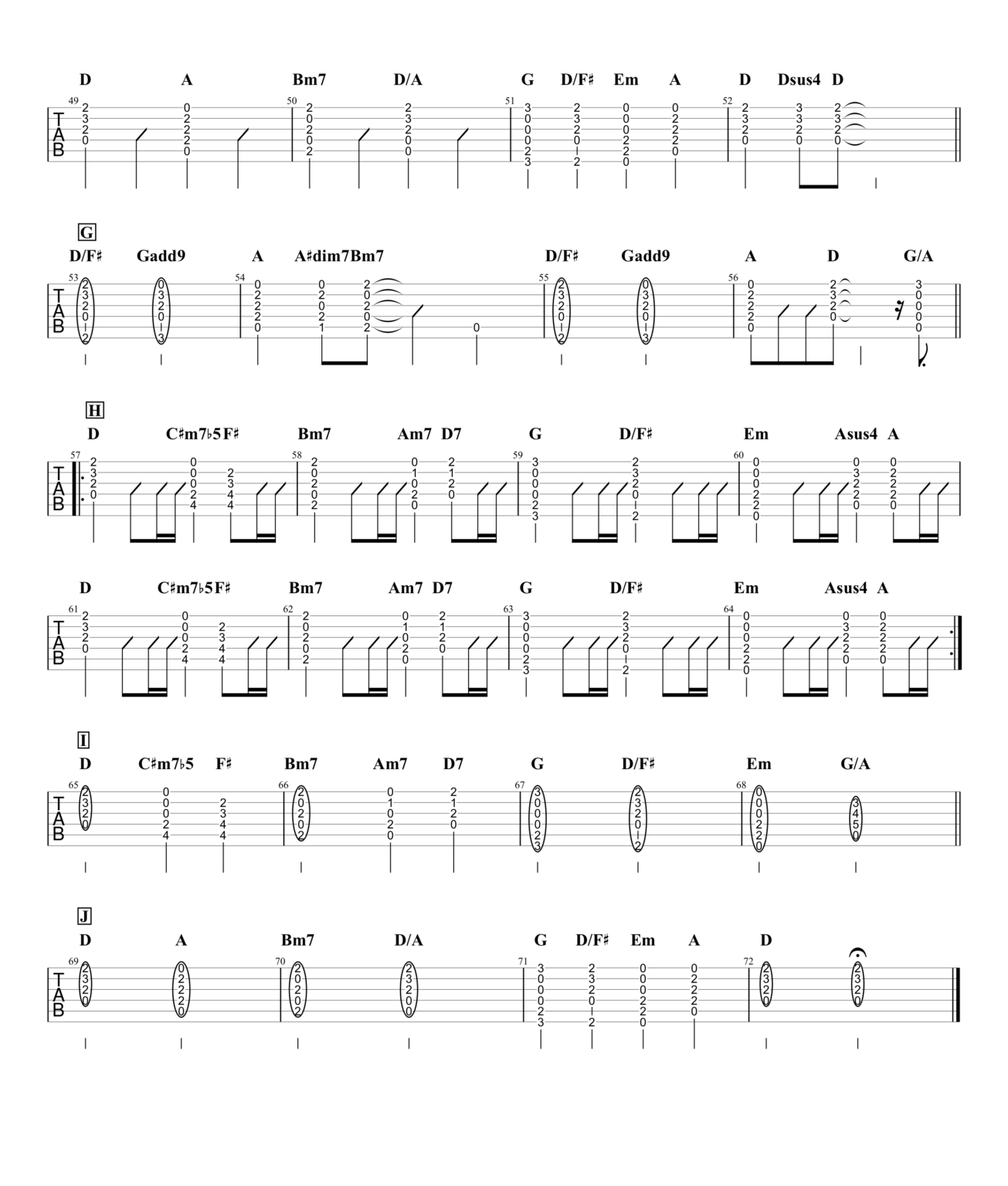 【ハナミズキ／一青窈】無料ギターTAB譜【初心者向け】簡単コードアレンジVer. | Easy-Guitar-Net
